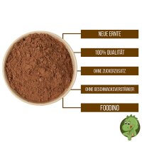 Zimt gemahlen Cassia 250g