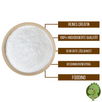 Creatin Monohydrat 200 Mesh 500g