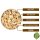 Cashewkerne Bruch naturbelassen 5kg