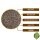 Chia Samen 250g